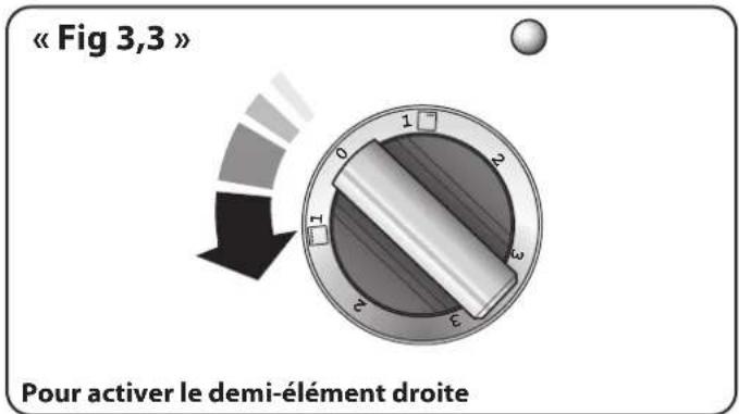 FALCON LSKD90DFIV - Utilisation de la grille coulissante™ - 3