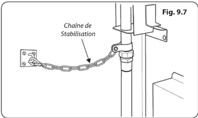 FALCON LSKD90DFIV - Mise à Niveau - 1