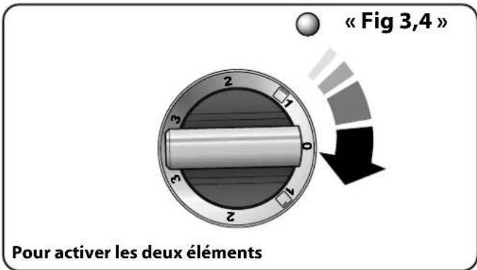 FALCON LSKD90EISL - Utilisation de la grille coulissante™ - 4