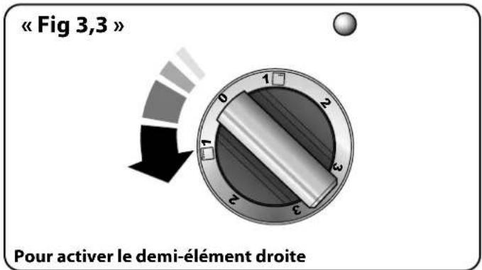 FALCON LSKD90EISL - Utilisation de la grille coulissante™ - 3