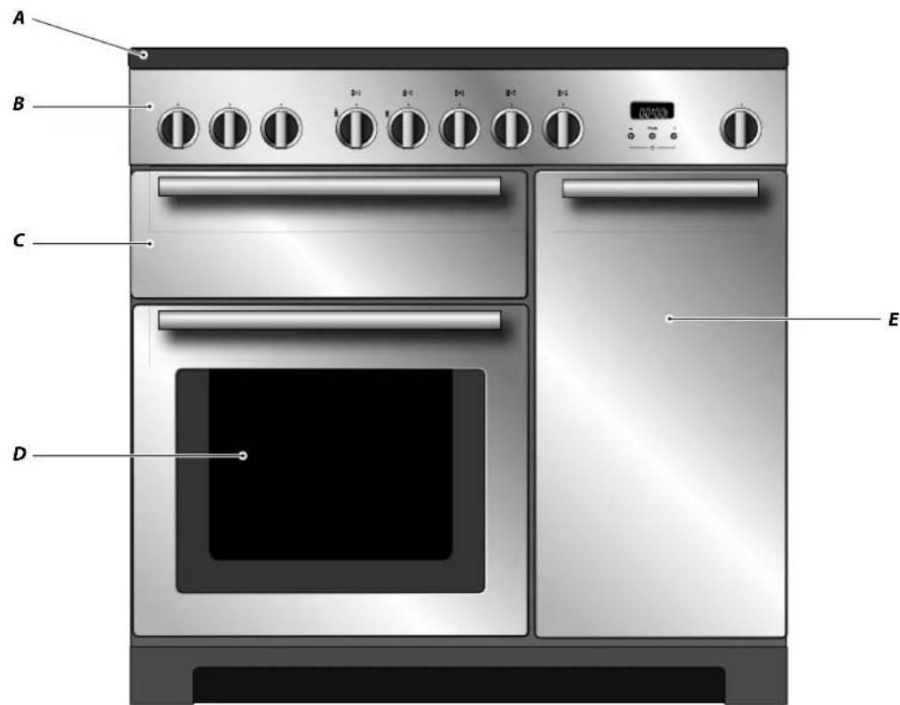 FALCON LSKD90EISL - Cooker Overview - 1