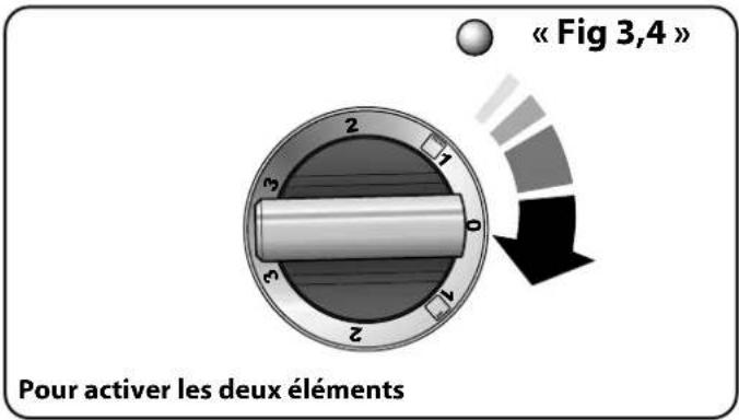 FALCON LSKD90EIBL - Utilisation de la grille coulissante™ - 4