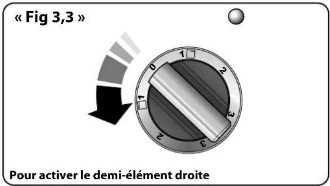 FALCON LSKD90EIBL - Utilisation de la grille coulissante™ - 3