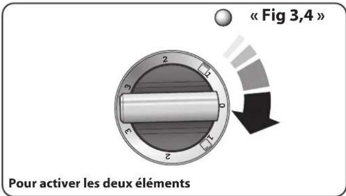 FALCON LSKD90DFSL - Utilisation de la grille coulissante™ - 4