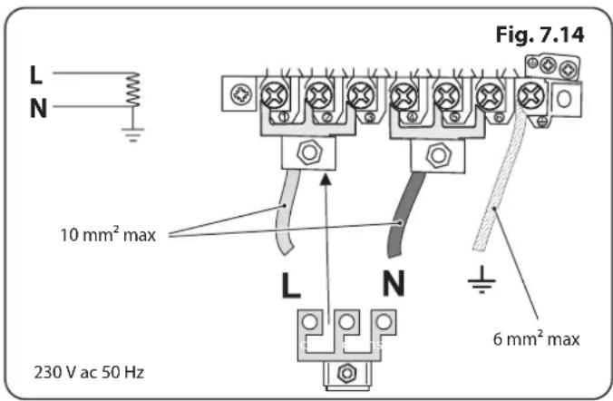 FALCON NEX110SODFSSC - Disjoncteurs Differentials - 1