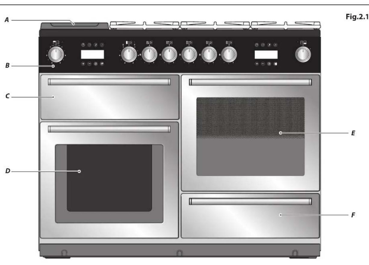 FALCON NEX110SODFSSC - Vue d'ensemble de la cuisinière - 1
