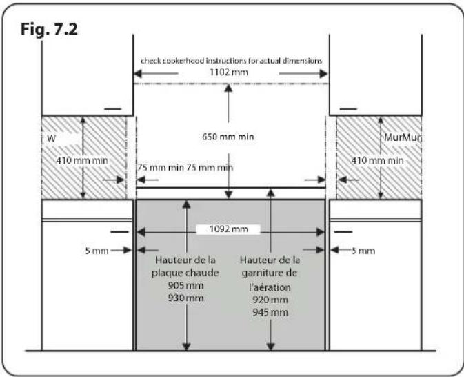 FALCON NEX110SODFSSC - INSTALLATION - 2