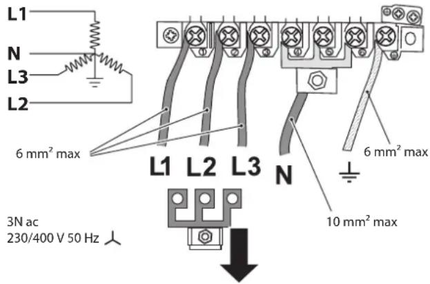 FALCON LSKD90DFSS - Disjoncteurs Differentials - 2
