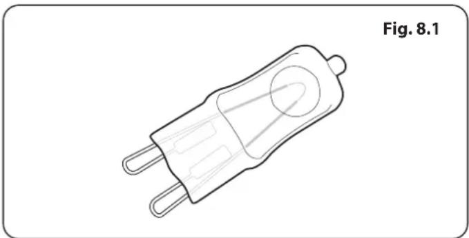 FALCON LSKD90DFSS - Les boutons de commande deviennent chauds lorsque j'utilise le four. Comment faire pour empêcher cela ? - 1