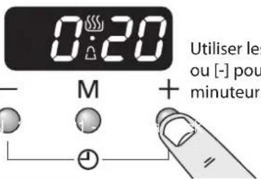 FALCON LSKD90DFSS - Rappel minute - 2