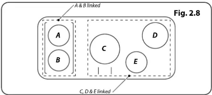 FALCON LSKD90EIIV - (Fig. 2.8) - 3