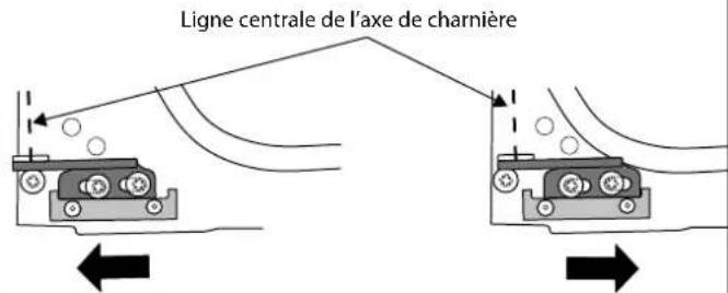 FALCON LSKD90EIIV - Les boutons de commande deviennent chauds lorsque j'utilise le four ou le gril. Comment faire pour empêcher cela ? - 2