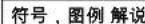 Fein WSG 15-125 PRT - 1