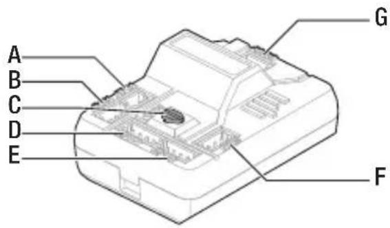 SPEKTRUM TM1500 - Modulo per telemetria Spektrum TM1500 (SPM6742) - 1