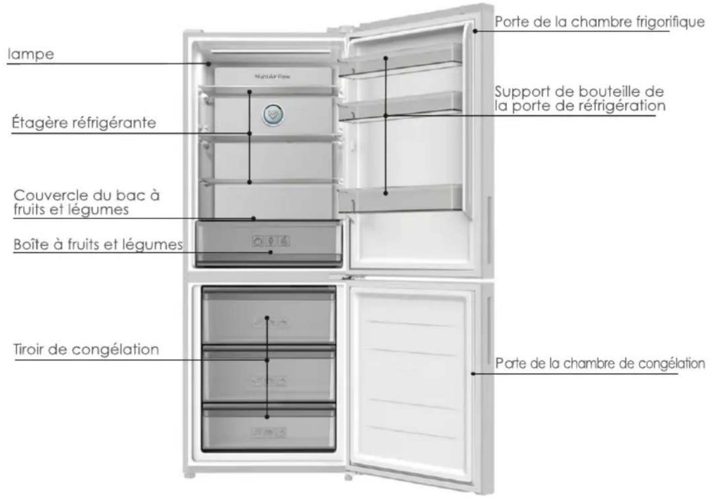 VEDETTE VFC417NFEX - Présentation du produit - 1