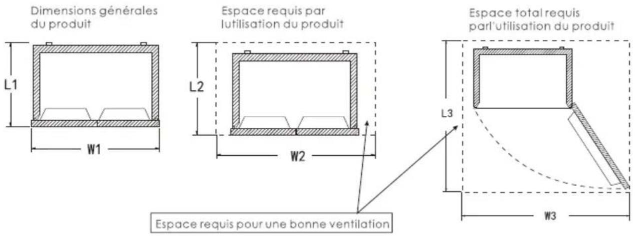 VEDETTE VFC417NFEX - Manipulation et placement - 7