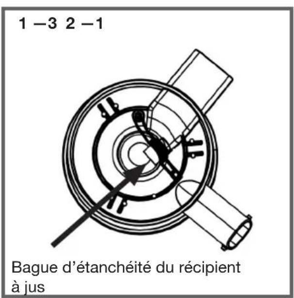 Witt WPS200B - JOINT D'ETANCHÉITE EN MODE VEILLE - 3