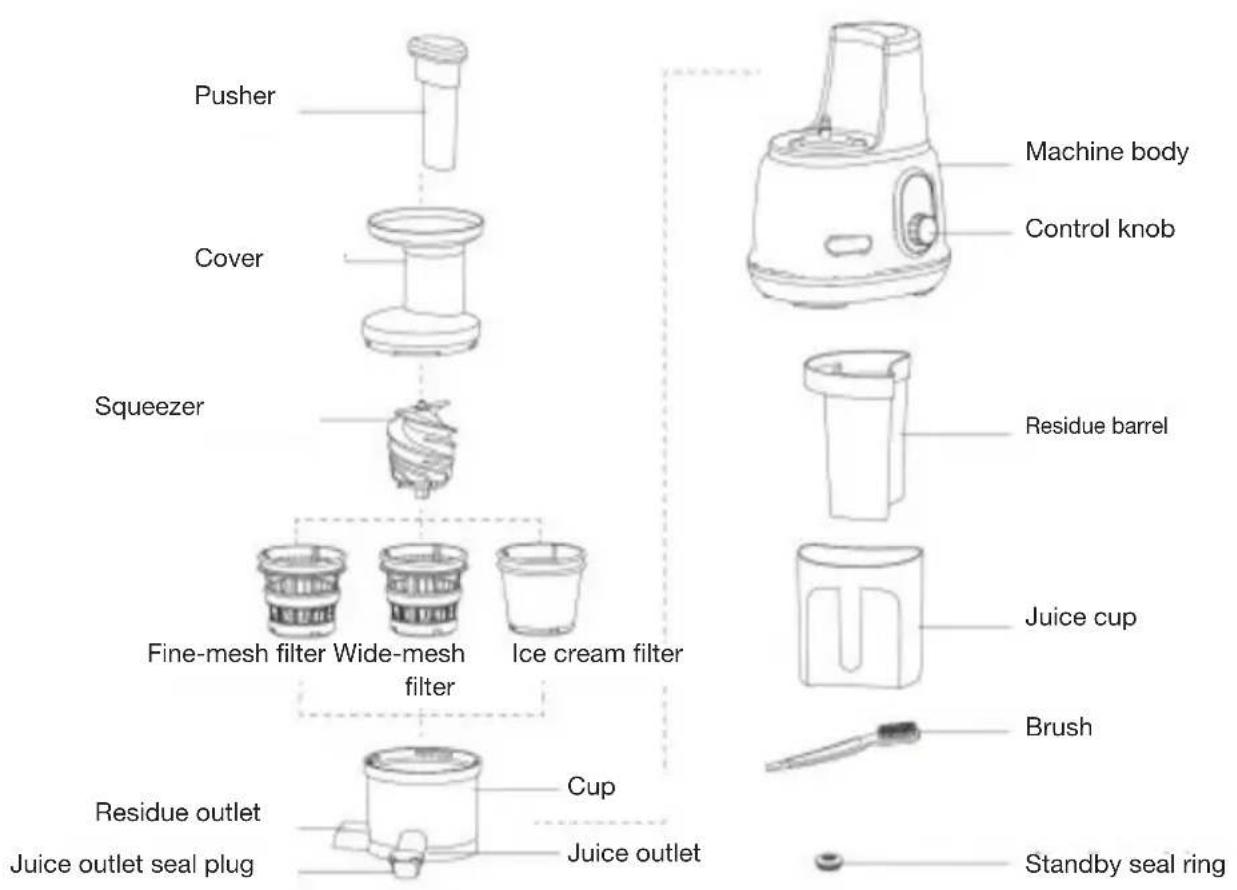 Witt WPS200B - OVERVIEW: PART NAMES - 1