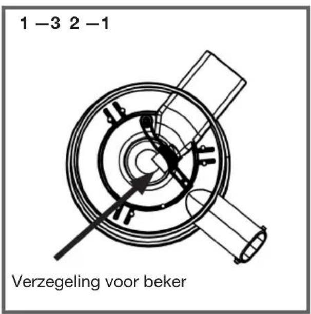 Witt WPS200B - INHOUD VAN DE DOOS - 3