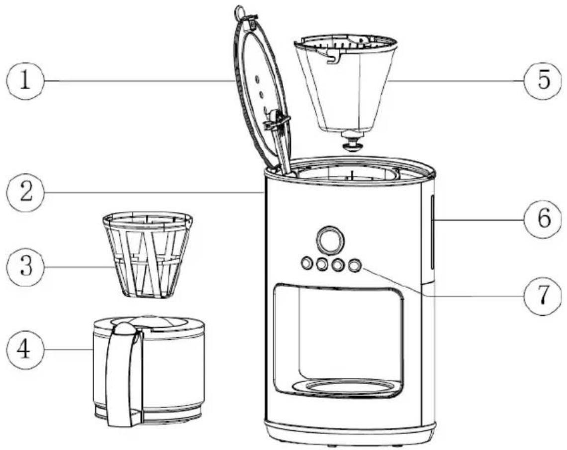 Witt WCC1080G - Oversikt over apparatet - 1