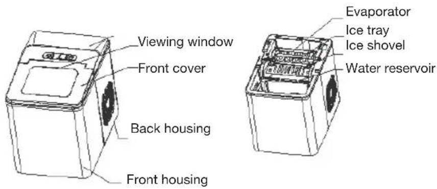 Witt WCICM150S - Know your ice maker - 1