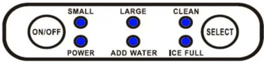 Witt WCICM150S - Kontrollpanel - 1
