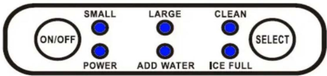 Witt WCICM150S - Control panel - 1