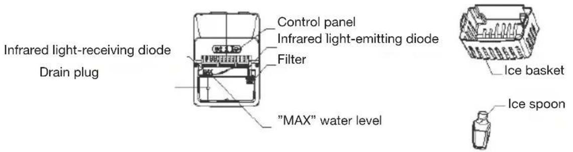 Witt WCICM150S - Know your ice maker - 2