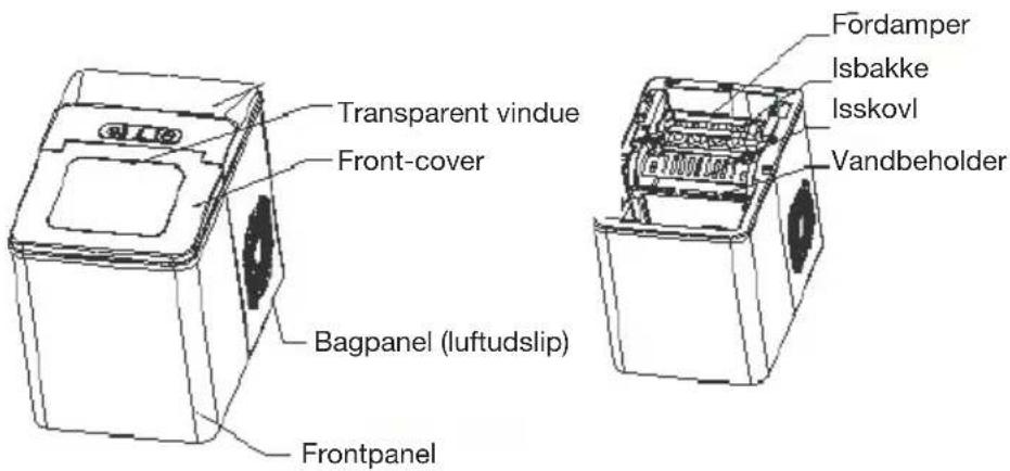 Witt WCICM150S - Overblik over apparatet - 1