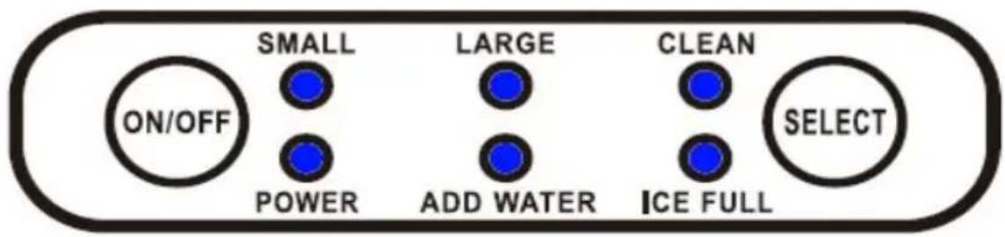 Witt WCICM150S - Kontrollpanel - 1