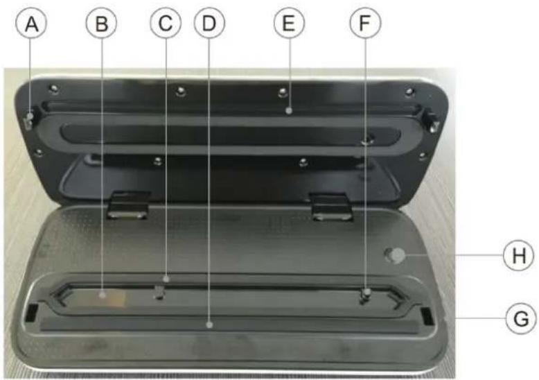Witt Easy Vacuum Sealer - CONSIGNES DE SECURITE - 2