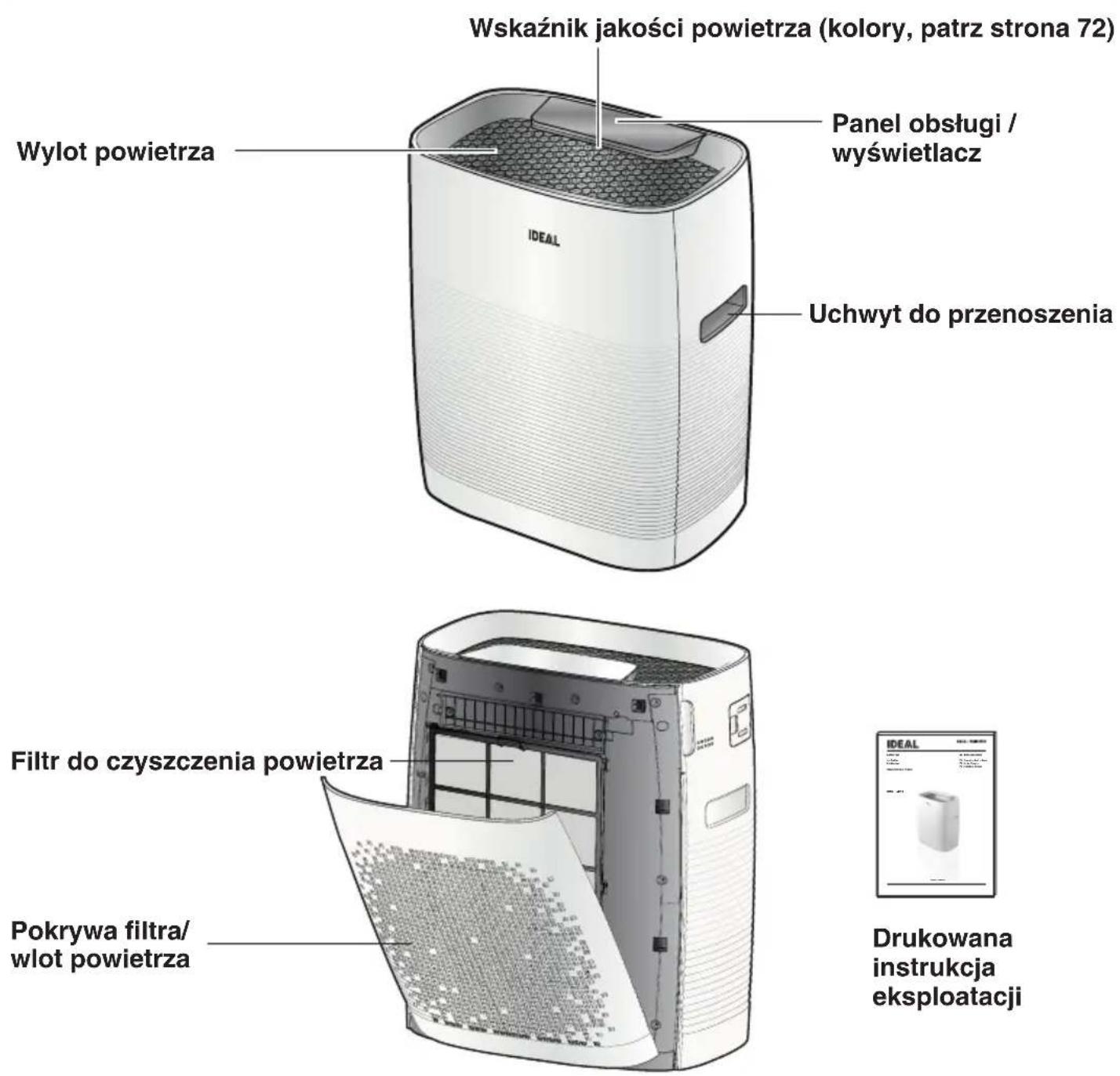 IDEAL AP35 - Wskazówki bezpieczeństwa - 4
