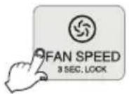 IDEAL AP35 - FAN SPEED - 1