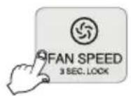 IDEAL AP35 - FAN SPEED - 1