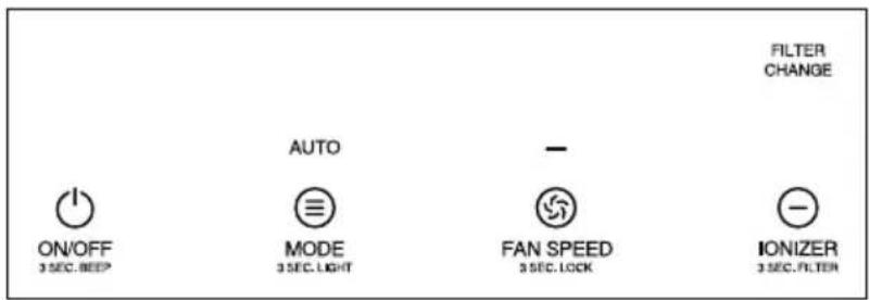 IDEAL AP35 - AUTO - 2