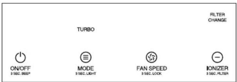 IDEAL AP35 - TURBO - 2