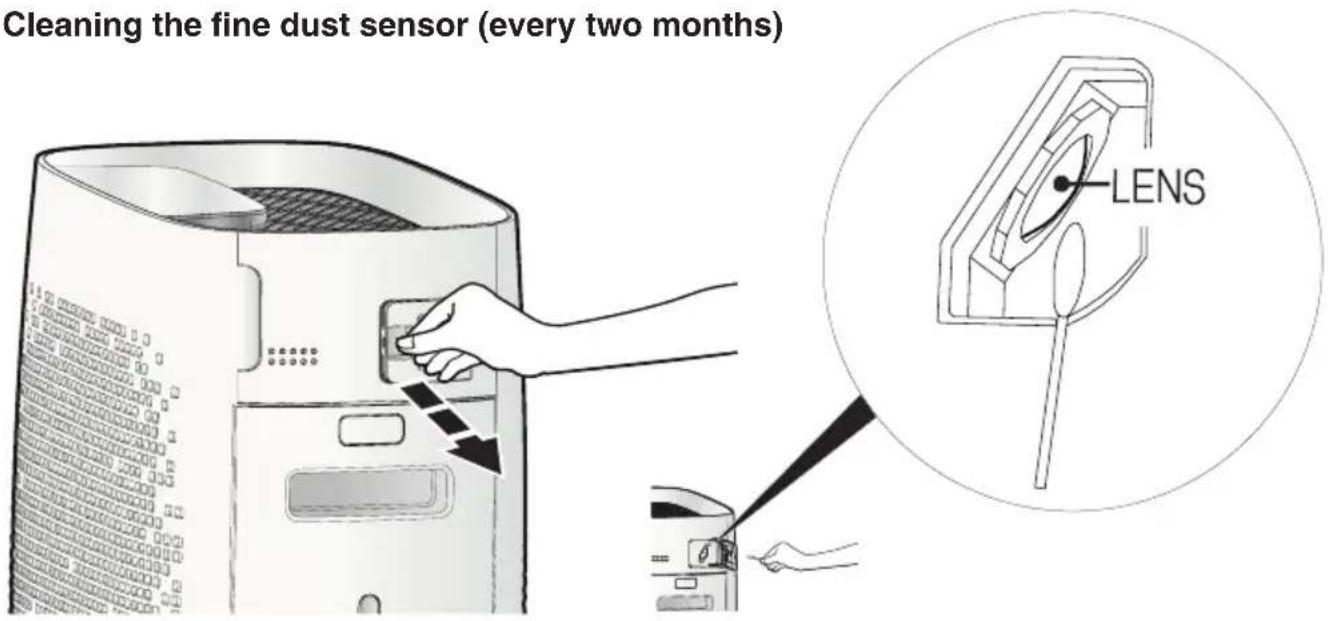 IDEAL AP35 - Cleaning the fine dust sensor (every two months) - 1