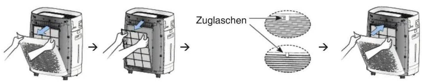 IDEAL AP35 - Filterwechsel - 1