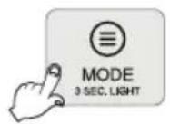 IDEAL AP35 - NIGHT - 1