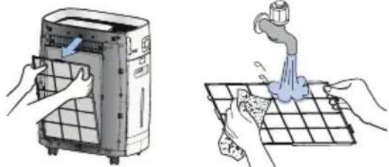 IDEAL AP35 - VERROUILLAGE DES TOUCHES - 6