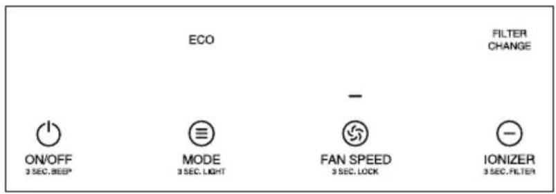 IDEAL AP35 - ECO - 2