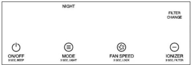 NIGHT FILTER CHANGE ON/OFF 3 SEC, BEEP MODE 3 SEC, LIGHT FAN SPEED 3 SEC, LOCK IONIZER 3 SEC, FILTER