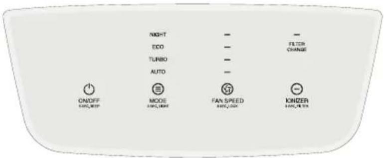 IDEAL AP35 - Bedienfeld / Display - 1