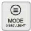 IDEAL AP35 - Bedienfeld / Display - 3