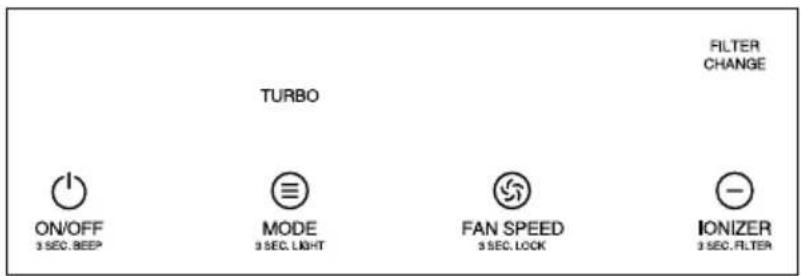 IDEAL AP35 - TURBO - 2