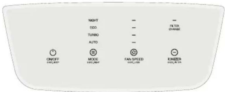 IDEAL AP35 - Control panel / display - 1