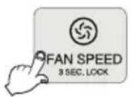 IDEAL AP35 - FAN SPEED - 1