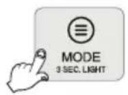 IDEAL AP35 - NIGHT - 1