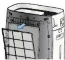 IDEAL AP35 - Attention - 2