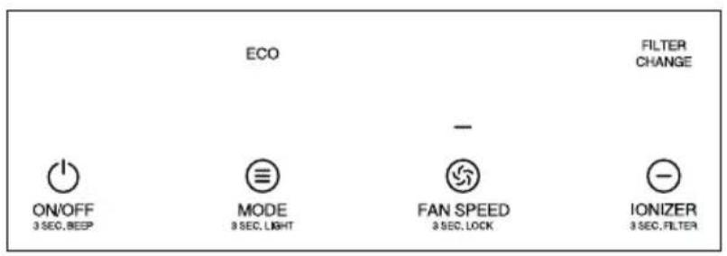 IDEAL AP35 - ECO - 2